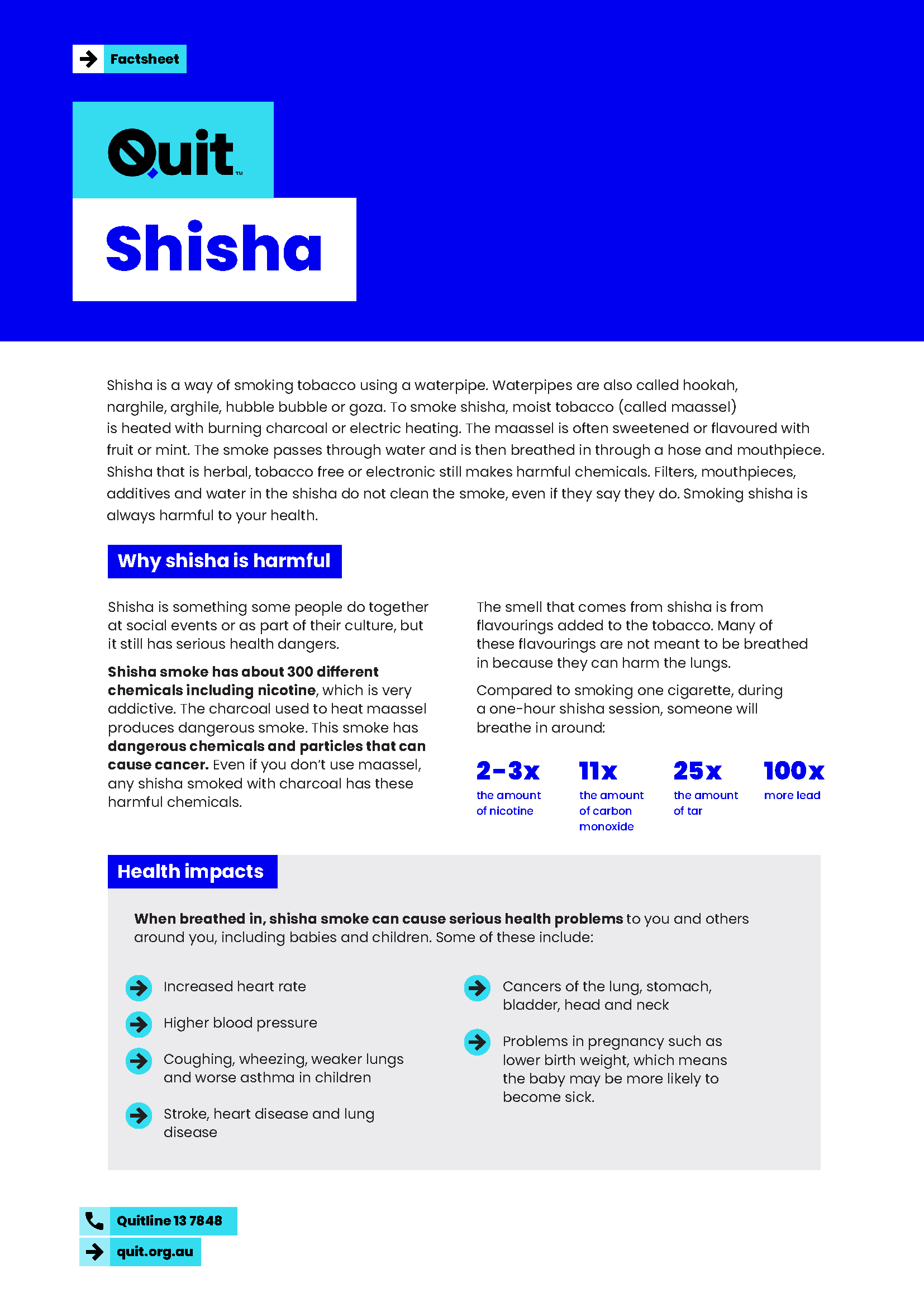 Product image for Shisha fact sheet