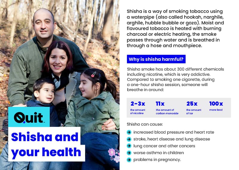 Product image for Shisha & your health postcard